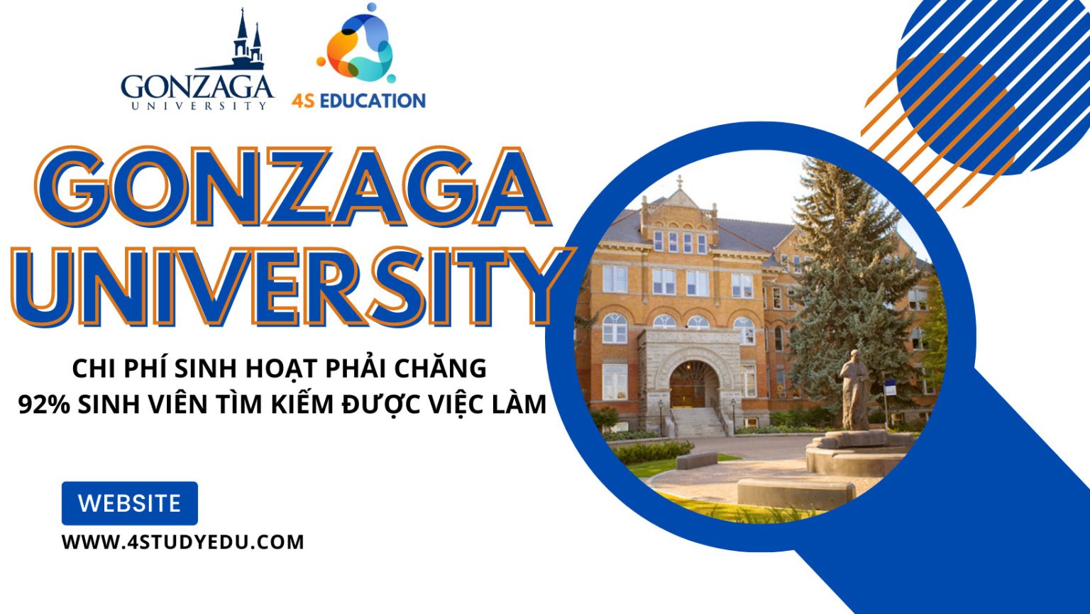 Đại học Gonazaga University