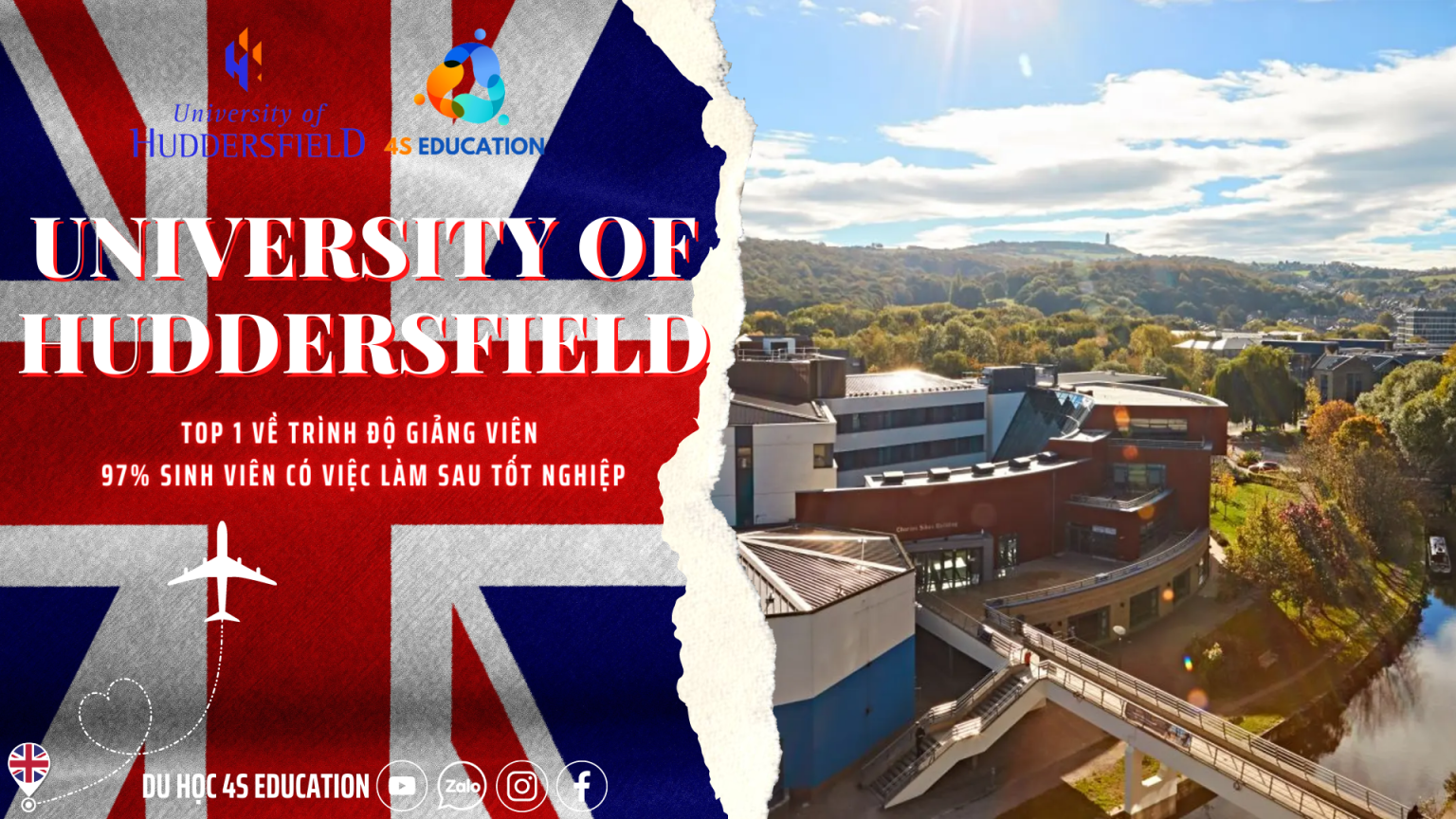 Đại học University of Huddersfield